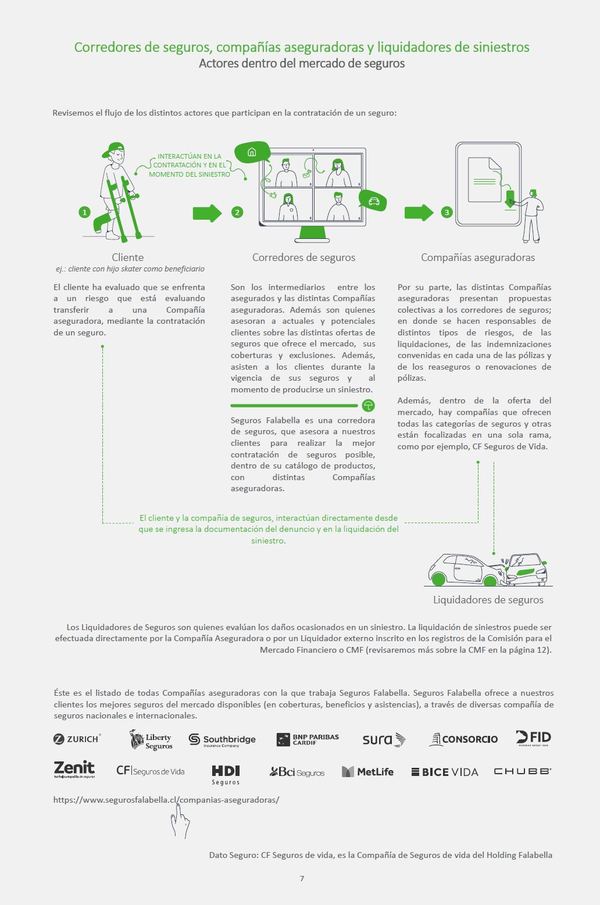 Estoy Seguro — Curso de Certificación — imagen 2